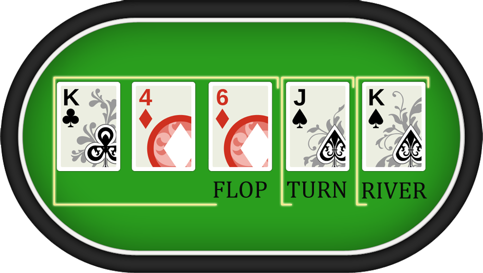 Các vòng chơi trong Poker