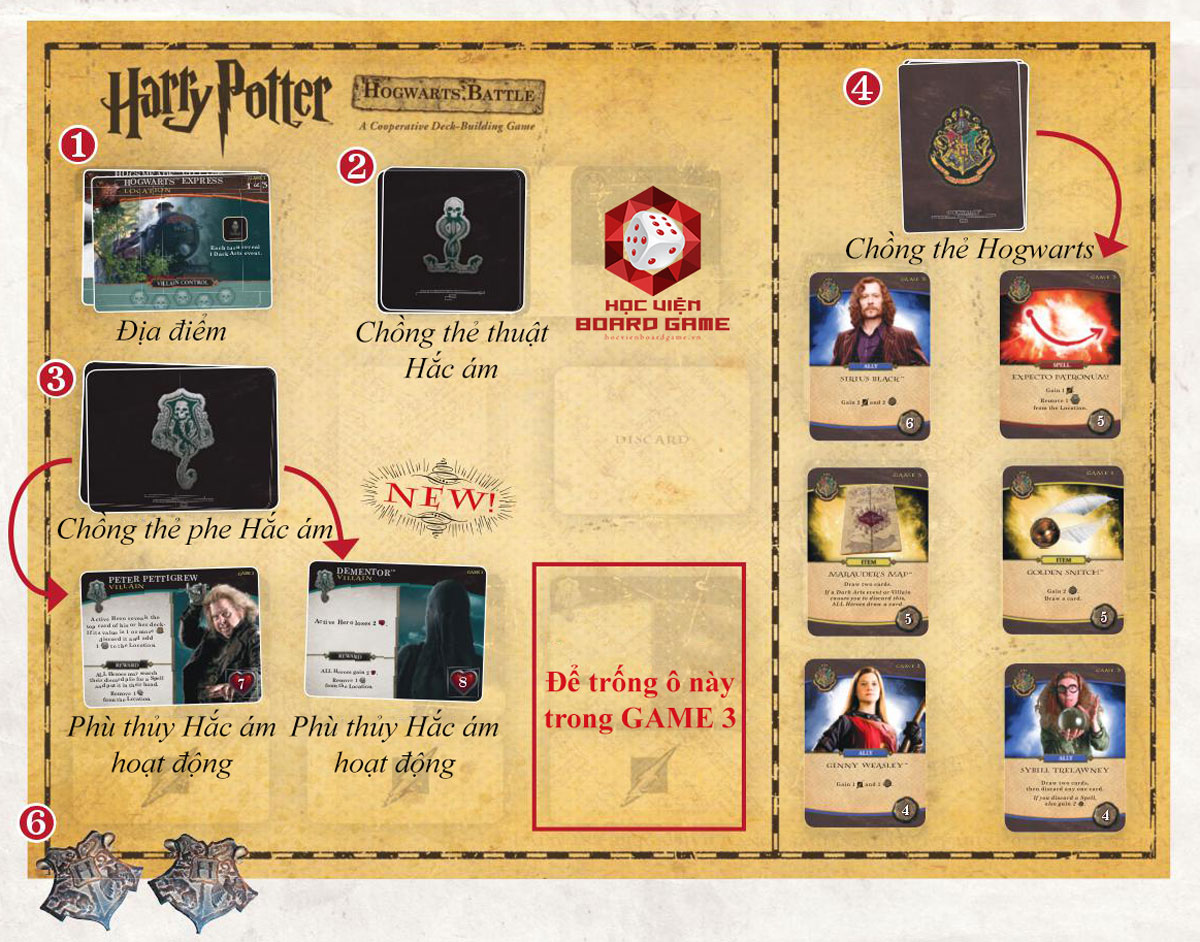 Hướng dẫn cách chơi Harry Potter: Hogwarts Battle chi tiết nhất