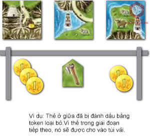 huong-dan-board-game-isle-of-skye