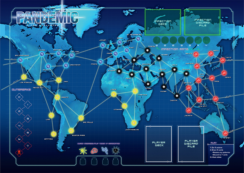 Hướng dẫn cách chơi board game Pandemic chi tiết nhất
