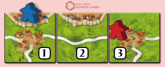 Hướng dẫn luật chơi board game Carcassonne chi tiết nhất.